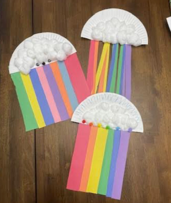 paper plate rainbow paper plate rainbow